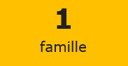 Les Archives généalogiques Andriveau : une famille au service des familles