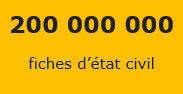 Le fond Andriveau : 200 000 000 fiches d'état civil